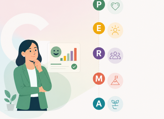 How to Measure Organizational Happiness GFoundry