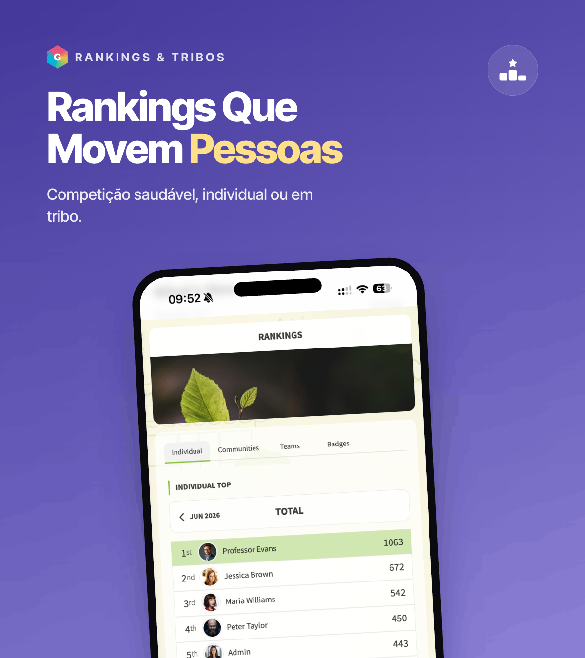 Rankings na experiência dos colaboradores na GFoundry