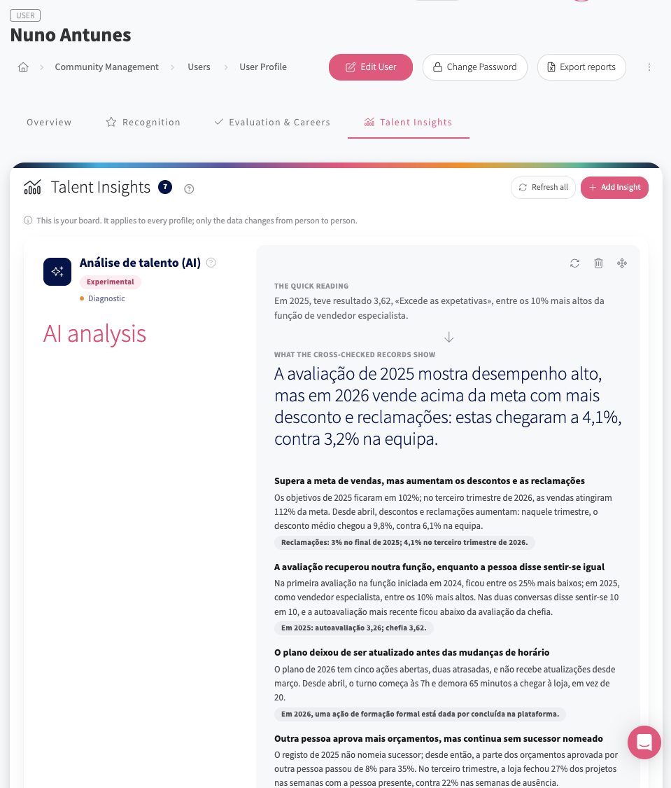 From evaluation to decision: fictional Talent Insights profile of Nuno Antunes, with experimental analysis comparing his evaluation with other scenario signals; Portuguese interface.